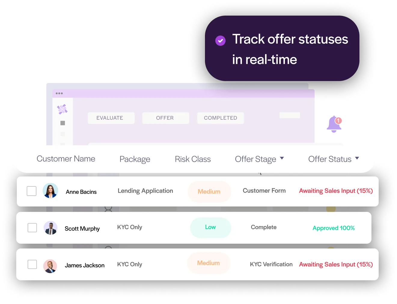 Project Tracking Image
