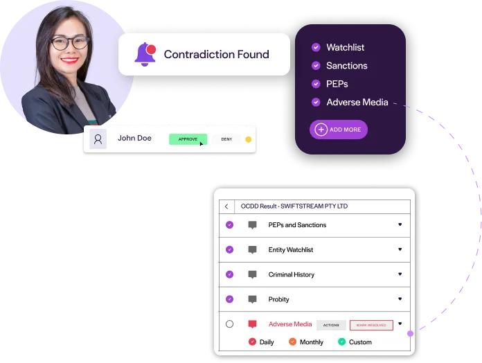 Project Tracking Image