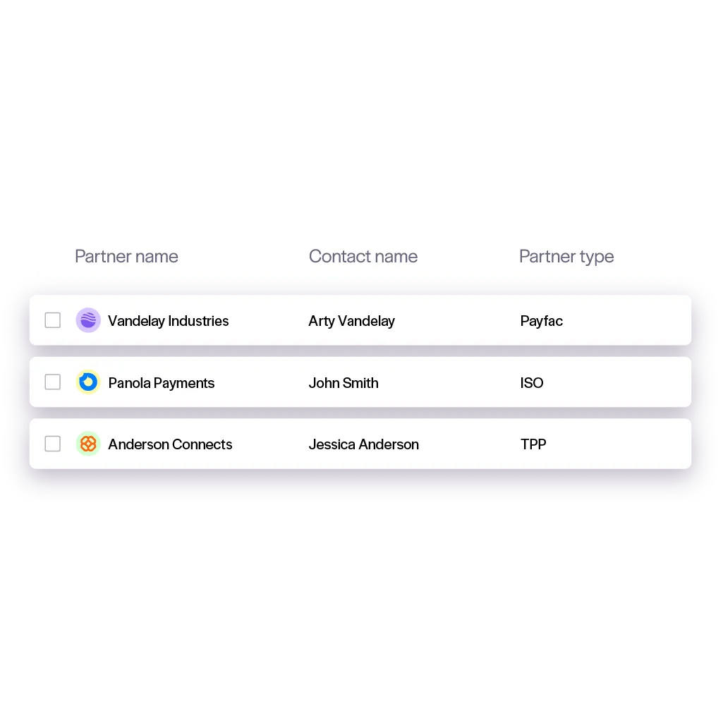 Centralized partner management dashboard gives acquirers visibility and control over compliance and risk across their network.