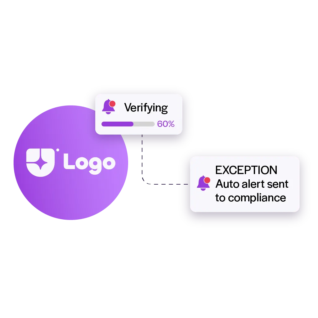Automated onboarding tracks verification progress and alerts compliance teams to exceptions, helping acquirers scale efficiently.