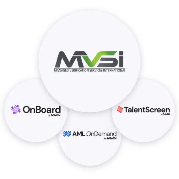 about us graphics with MVSI as the parent company, supporting TalentScreen, OnBoard, and AML Ondemand