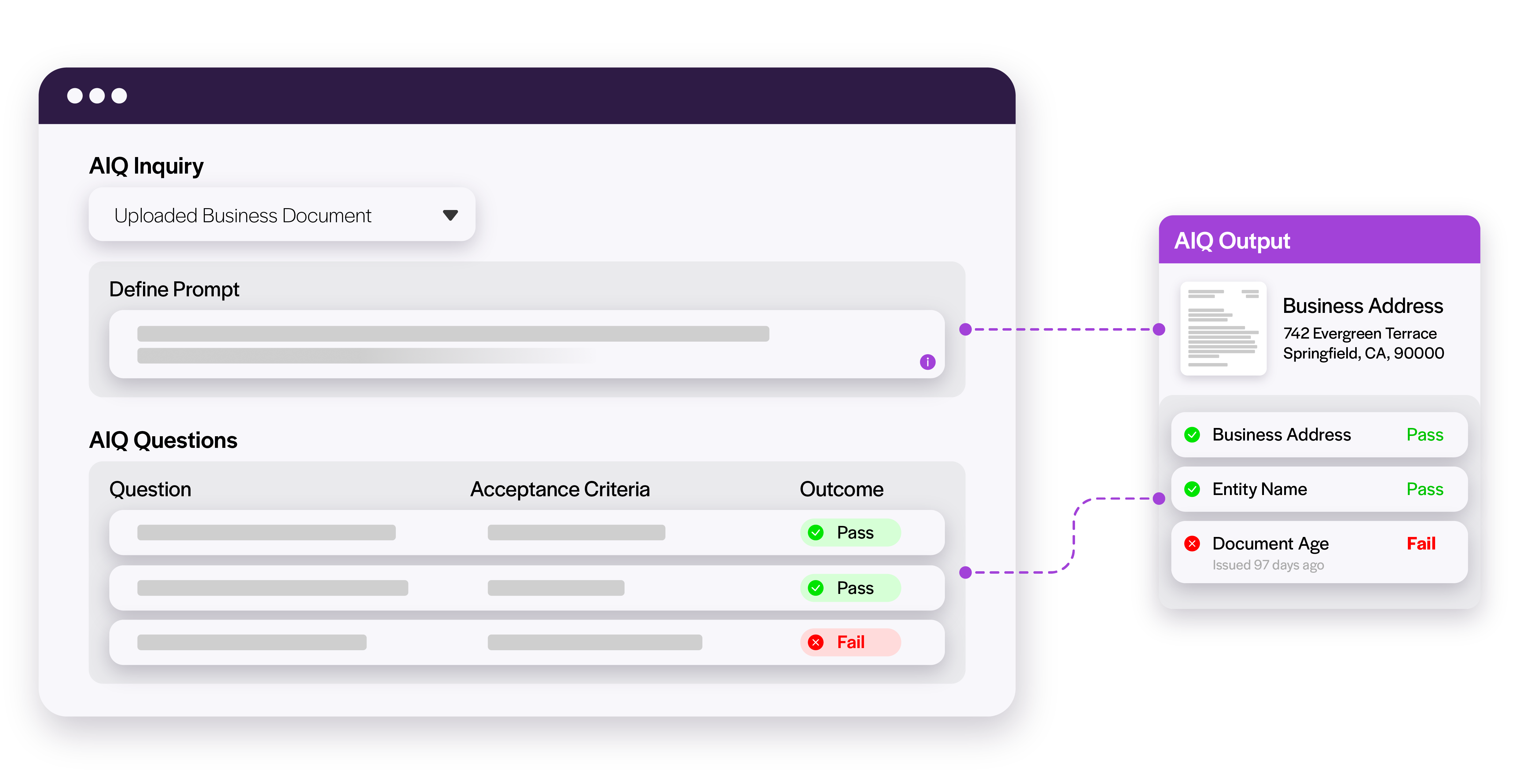 User interface showing AIQ Inquiry with an uploaded business document, question acceptance criteria table with pass and fail statuses, and AIQ Output displaying business address, entity name passing, and document age failing.