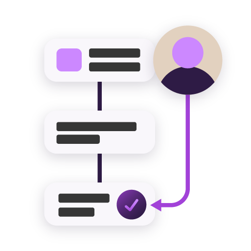 Real-time compliance results giving frontline staff clear next steps to proceed, refer or request additional information.