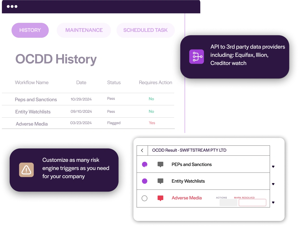 Real-time OCDD automates PEP, sanctions, adverse media and credit checks to support ongoing AML/CTF compliance.