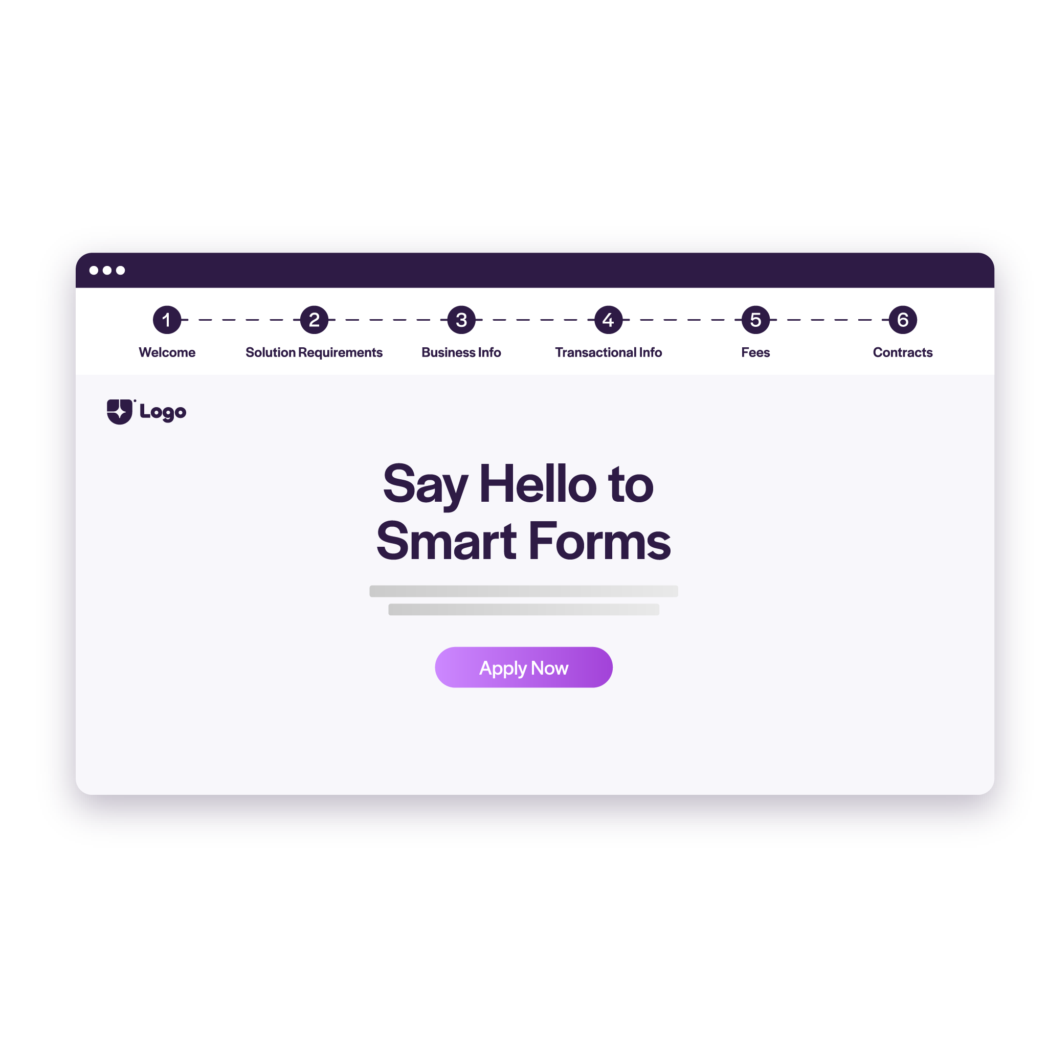 Smart Forms Visualizer with 6 steps involved in completing the forms for a customers. The steps include welcome, solution requirements, business info, transactional info, fees and contracts