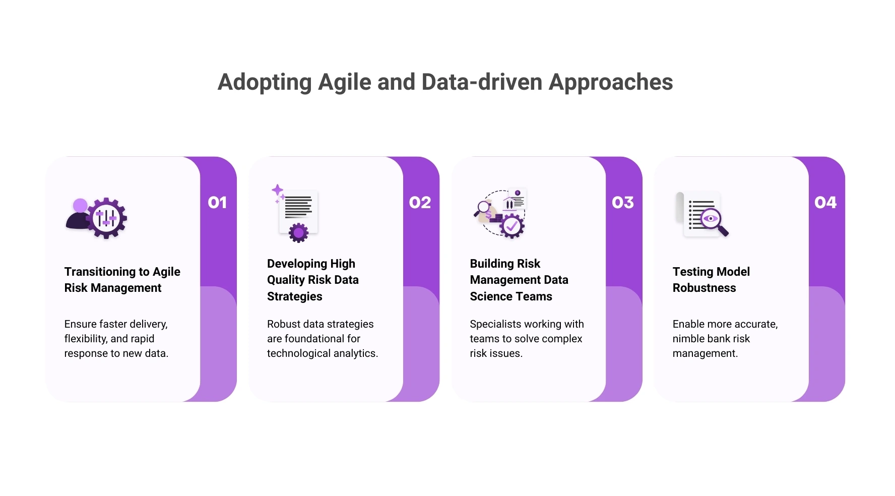 Agile and Data-driven Approaches