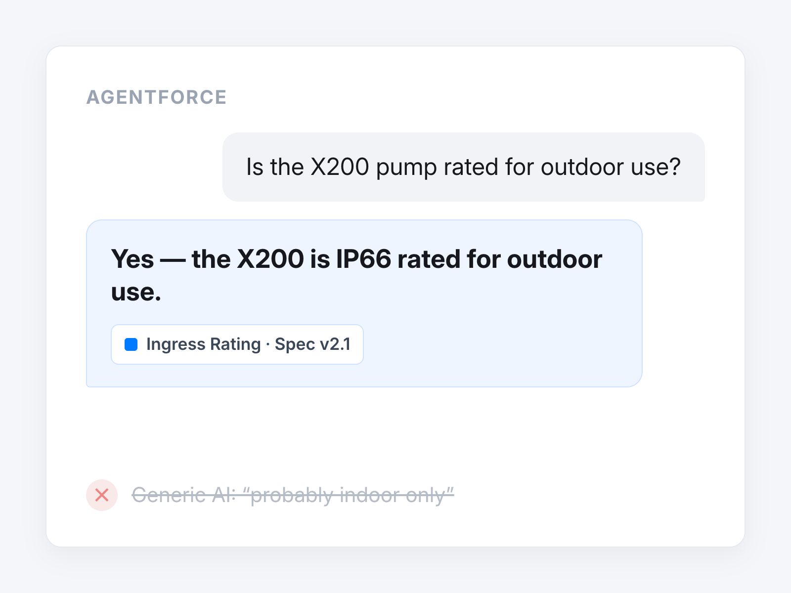 Agentforce chat answering a product question with a cited attribute