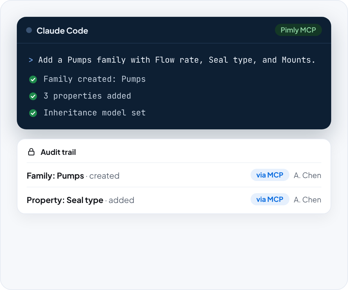 Claude Code creates a Pumps family in Pimly, with each change recorded in the audit trail as via MCP