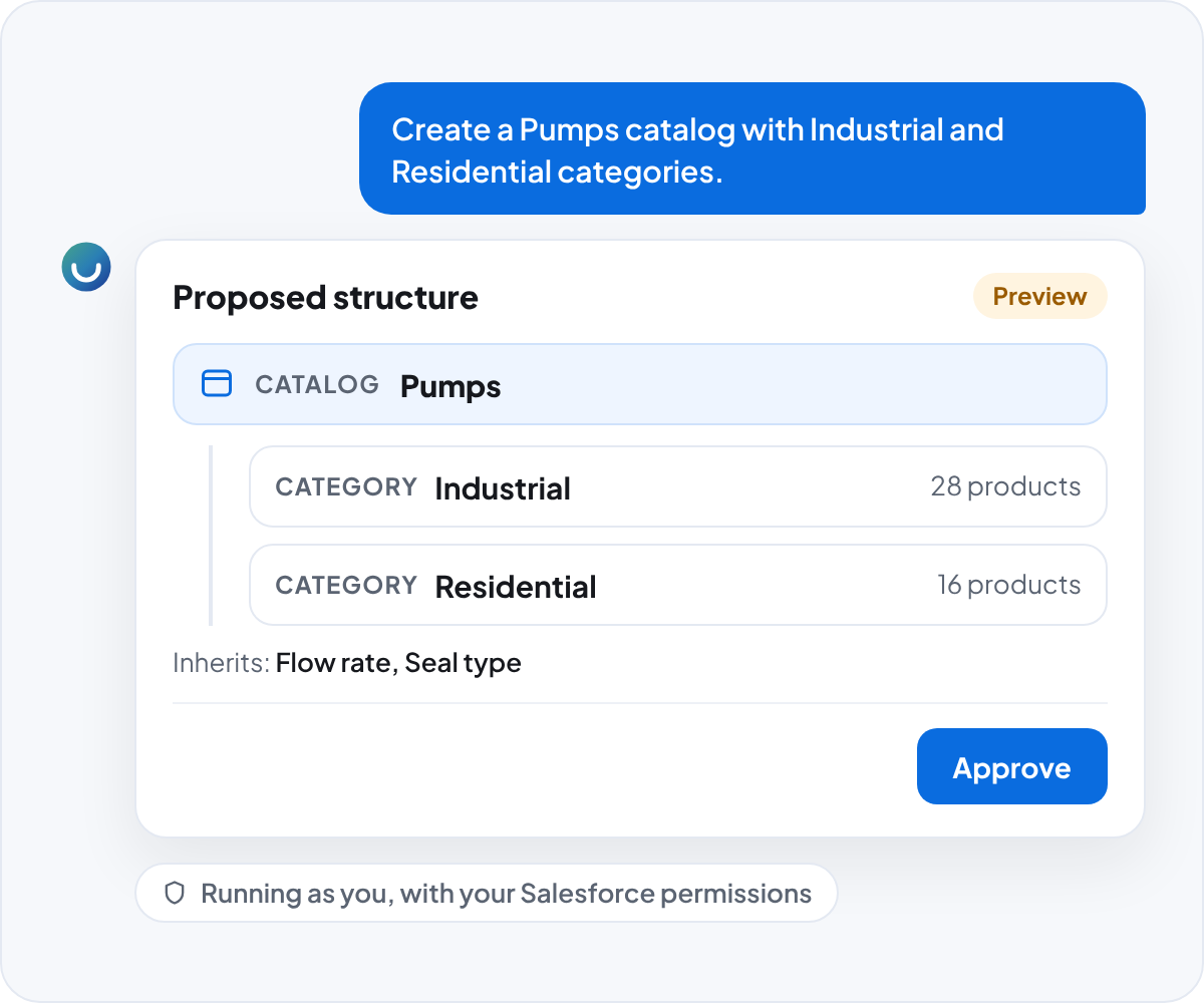 Vera proposes a Pumps catalog with Industrial and Residential categories from a plain-English request, running with the user's Salesforce permissions