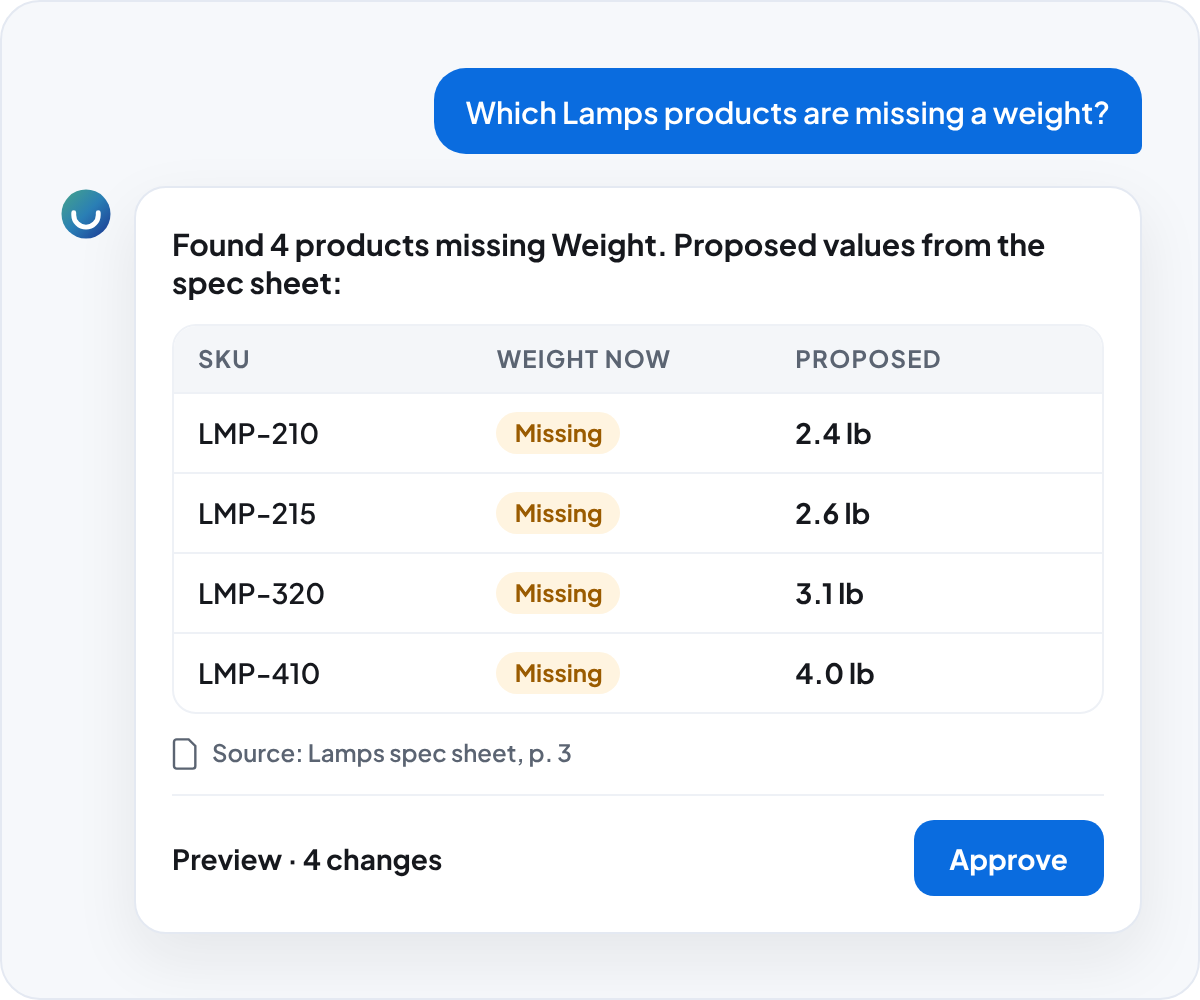 Vera finds Lamps products missing a weight and proposes values from the spec sheet for review