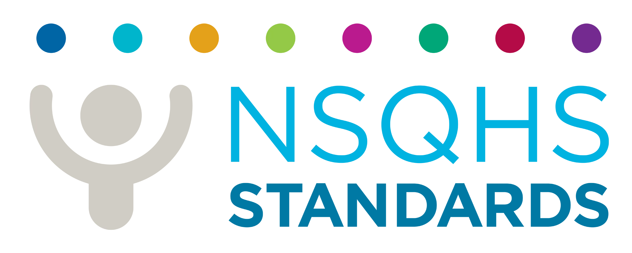 RDHS National Safety Quality & Health Service Standards