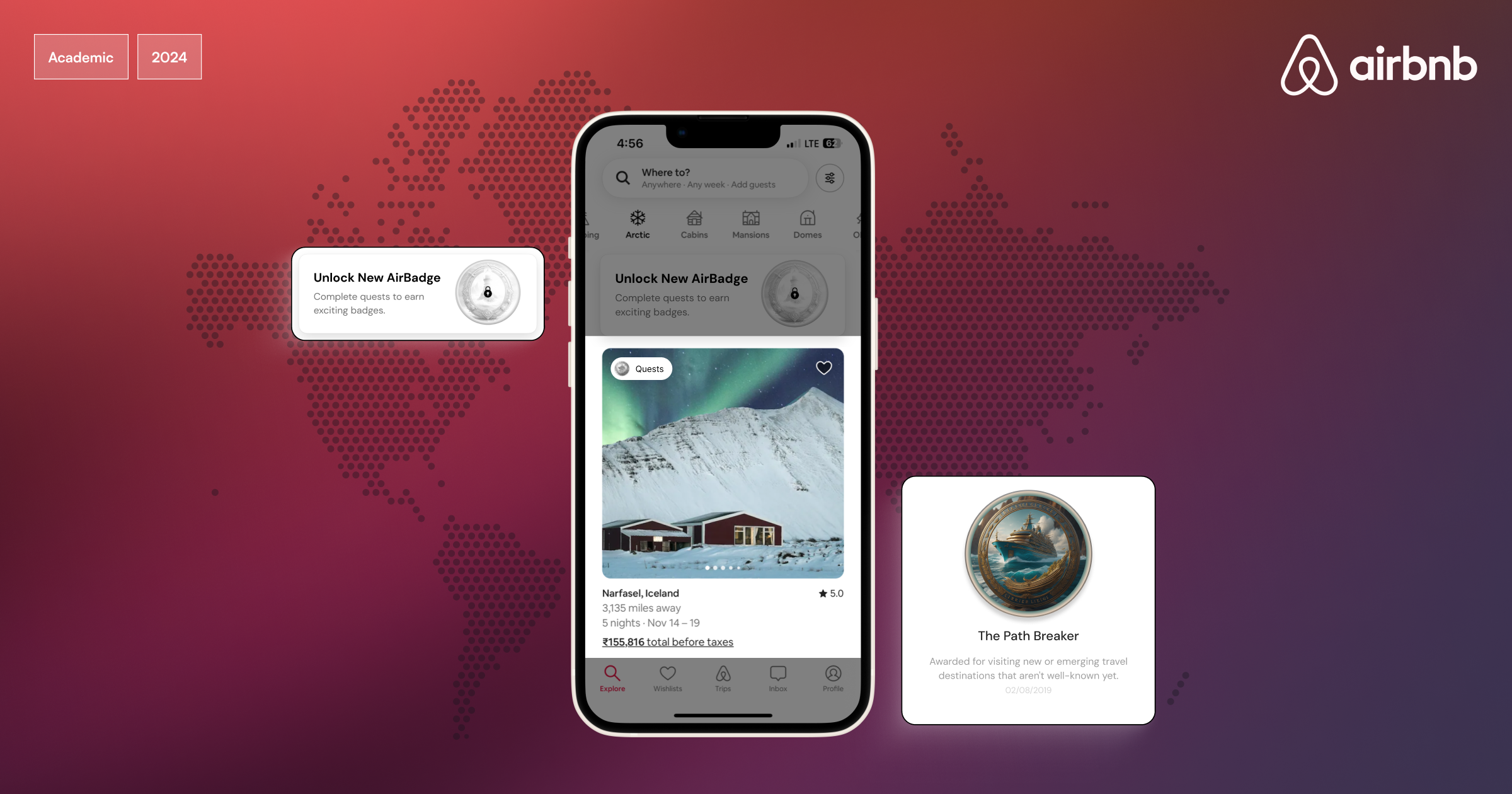 Airbnb: Increasing guest retention by designing rewards and loyalty program