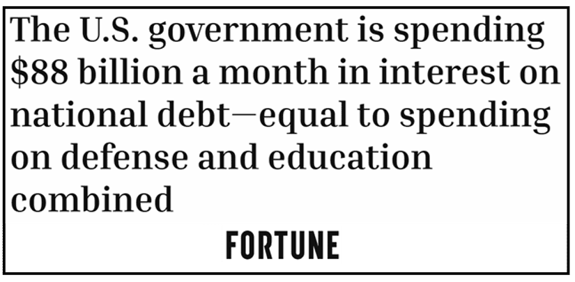 Fortune headline: The U.S. government is spending $88 billion a month in interest on national debt - equal to spending on defense and education combined.