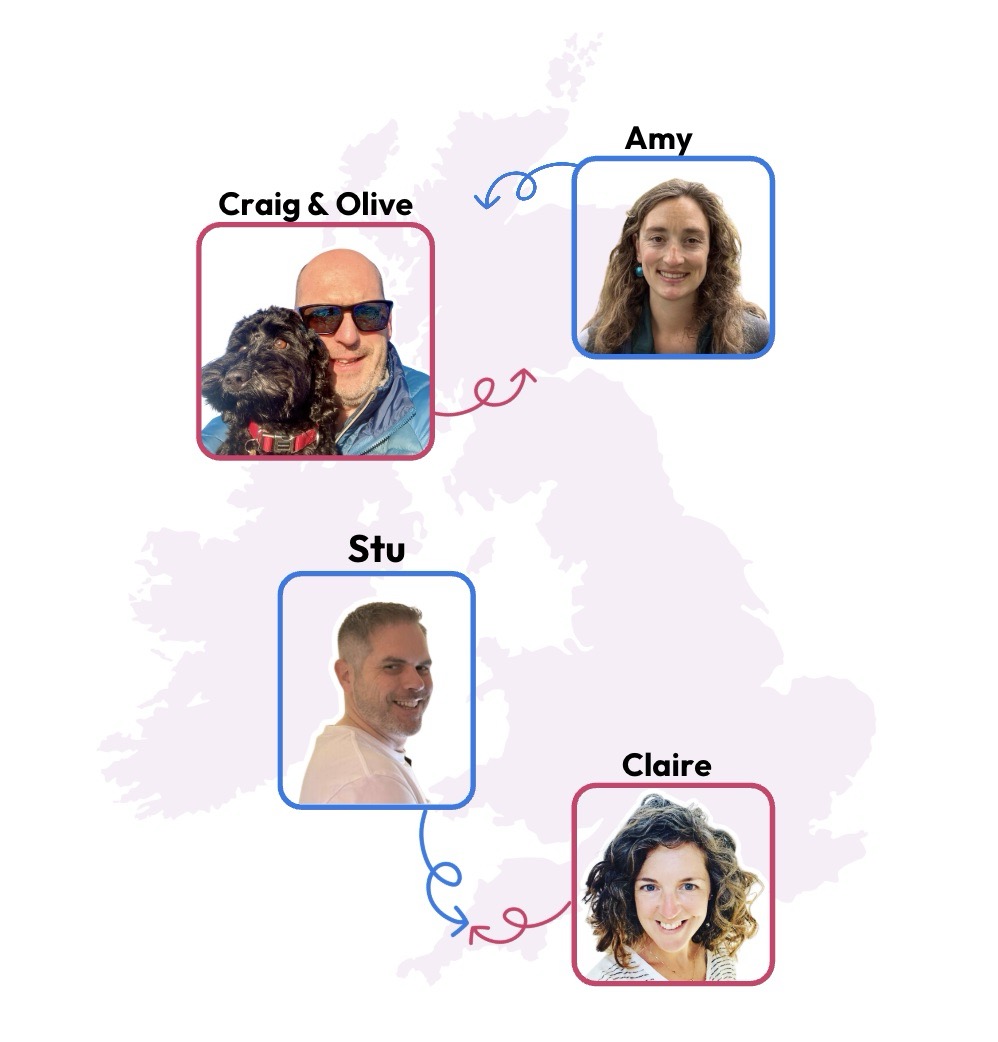 Image of the GiftRound team in their locations across the UK