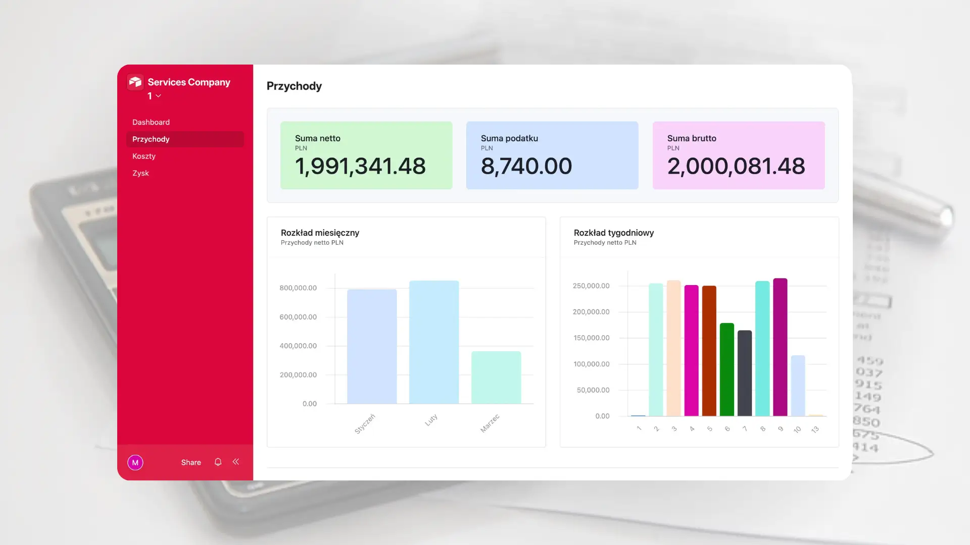 Zautomatyzowany raport finansowy