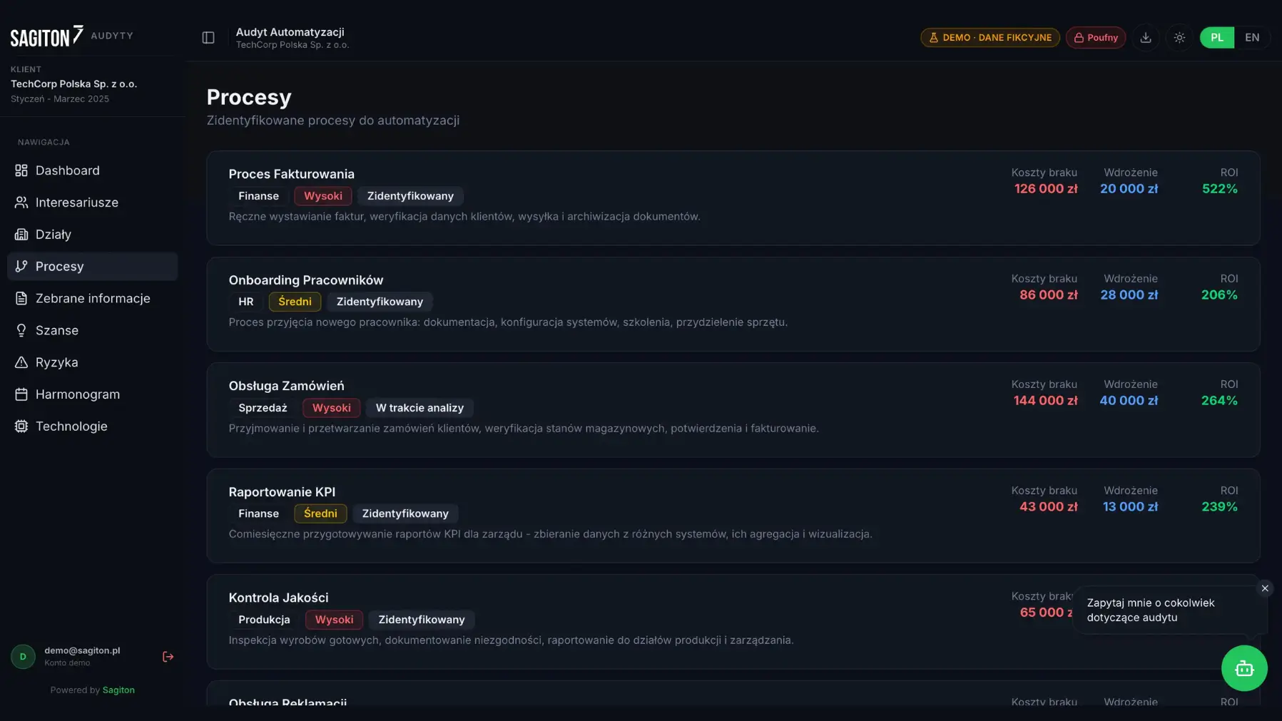 procesy zmapowane podczas audytu