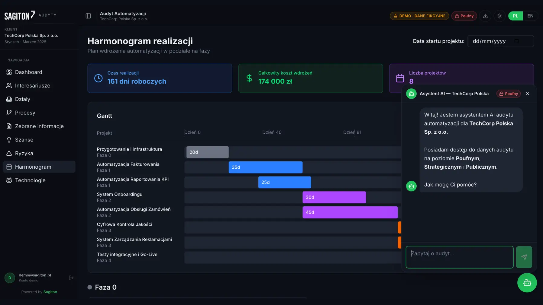 harmonogram prac chatbot w panelu