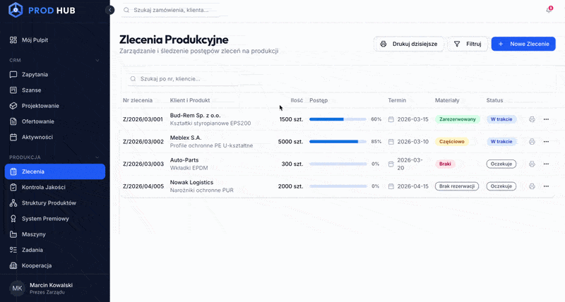 Panel zarządzania produkcją z listą zleceń produkcyjnych