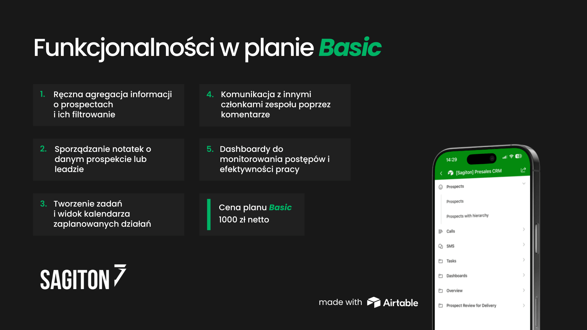 podstawowe funkcjonalności crm