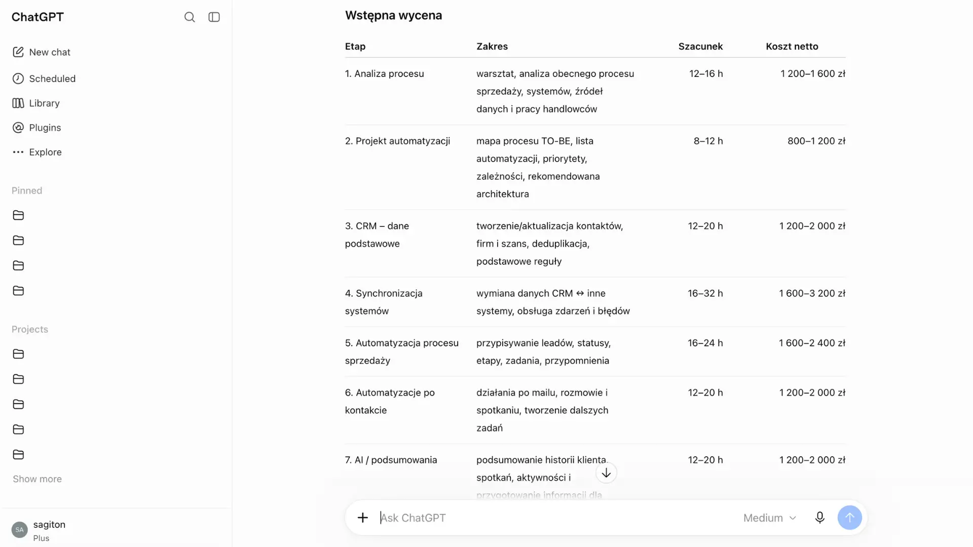 przygotowywanie oferty z AI