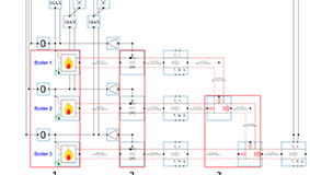hvac system modelling