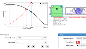 hvac pump curves control strategy