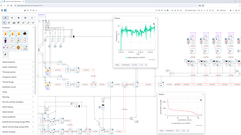 hvac system dynamic simulation