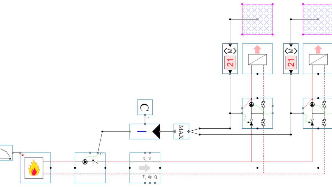primaire secundaire koppeling hvac