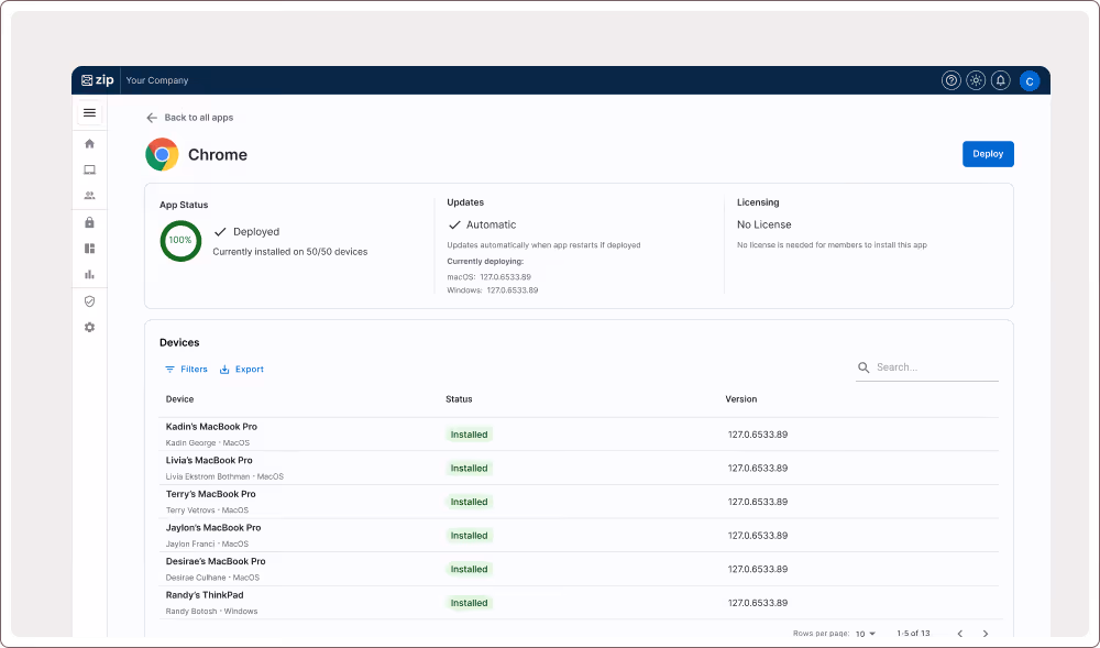Chrome one-click app deployment
