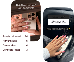 Two manicure ad creatives beside metrics showing 24 assets delivered, six ad variations, four formats, and three concepts tested.