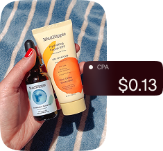 Hand holding Mad Hippie skincare products beside a performance metric showing a $0.13 CPA.