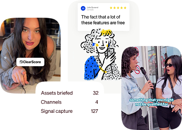 Three social media content examples beside metrics showing 32 assets briefed across four channels and 127 signals captured.