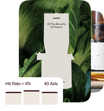 Product packaging displayed over leafy greens beside a performance dashboard showing a 4% hit rate across 40 ads.