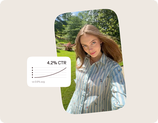 Woman taking an outdoor selfie beside a chart showing a 4.2% CTR versus a 0.9% average.