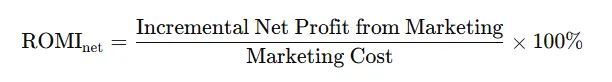 Formula graphic illustrating a net profit-based approach to ROMI.