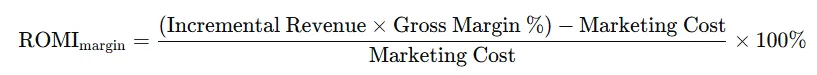 Formula graphic illustrating a gross margin-adjusted version of ROMI.