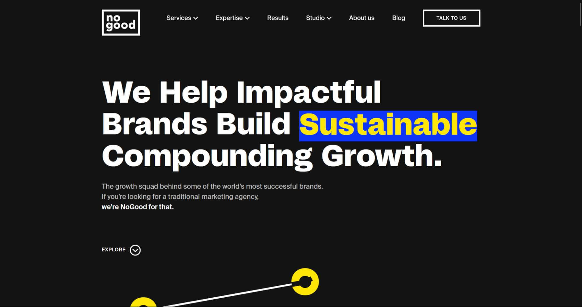 image4 Social Media Agency: NoGood