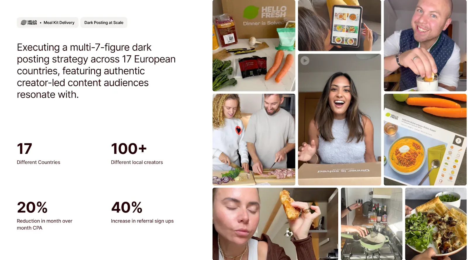 HelloFresh local creator videos used in a multi-country campaign.