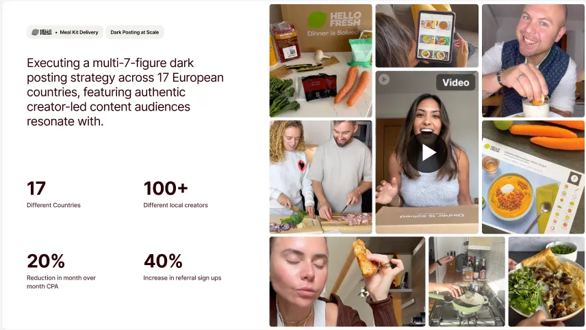 A case study slide by inBeat showing a HelloFresh dark posting campaign across 17 European countries with creator content, performance metrics, and social media visuals.