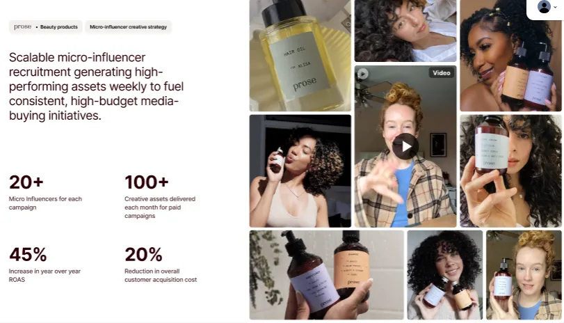 inBeat case study for Prose showcasing scalable micro-influencer recruitment, featuring diverse creators promoting Prose beauty products, with performance metrics highlighting increased ROAS, reduced customer acquisition cost, and high-volume creator content for paid media campaigns