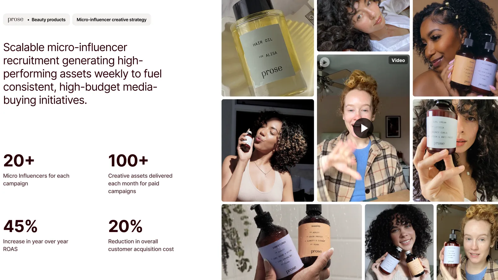 inBeat case study for Prose showing scalable micro-influencer recruitment strategy with performance metrics and influencer content examples