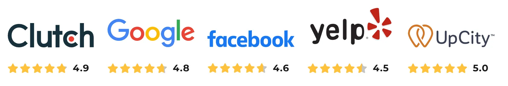 Review ratings banner for Comrade Digital Marketing Company showing Clutch, Google, Facebook, Yelp, and UpCity scores