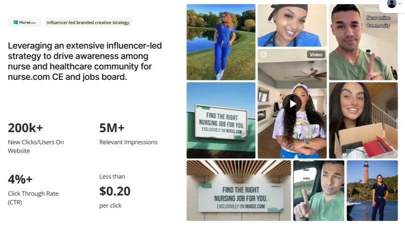 inBeat case study for Nurse.com showing influencer-led creative results: 200K+ clicks, 5M+ impressions, 4%+ CTR, and under $0.20 CPC.
