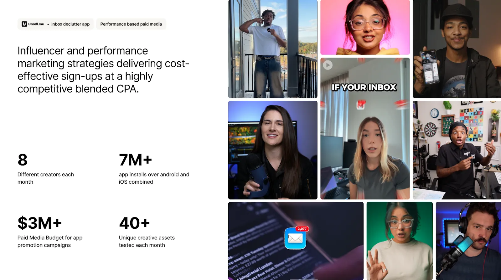 inBeat case study for Unroll.me combining influencer and performance marketing, featuring 8 creators per month, 7M+ installs, a $3M+ paid media budget, and 40+ creatives tested monthly.