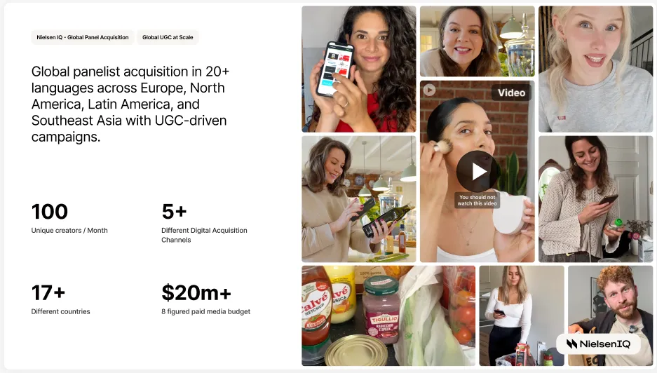 inBeat case study for NielsenIQ highlighting global UGC-driven panel acquisition across 20+ languages, 17+ countries, 100 creators per month, and a $20M+ paid media budget.