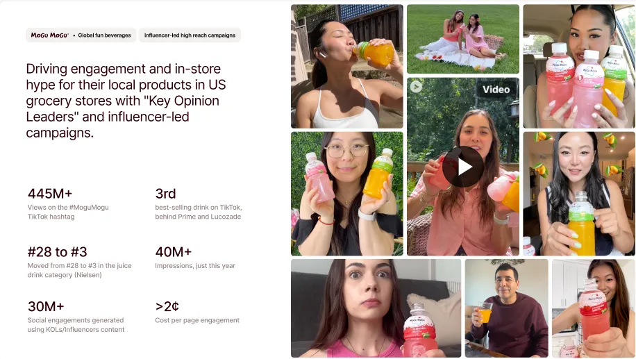 inBeat case study showing influencer-led TikTok campaign results for Mogu Mogu beverage brand, including 445M+ hashtag views and 30M+ social engagements.