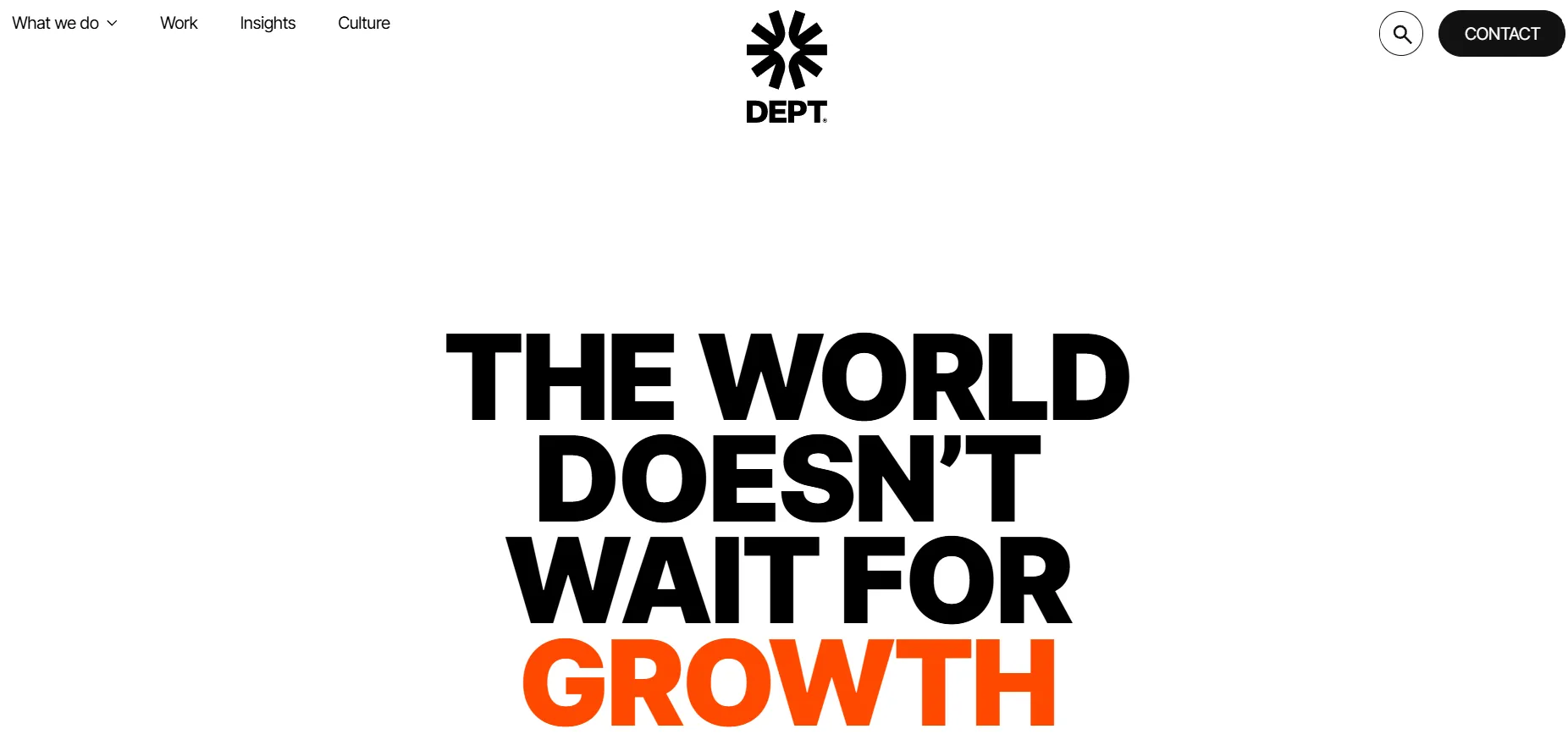 Growth Marketing Agency in NYC: Dept