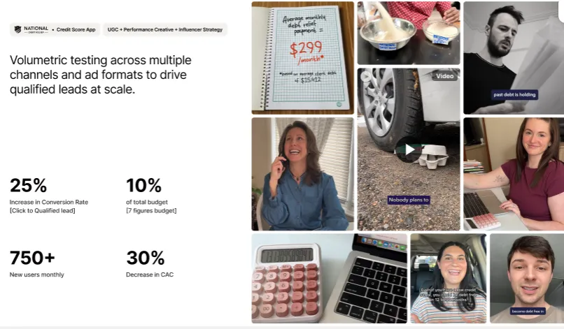 inBeat case study for a national credit score app showing volumetric creative testing across multiple channels, resulting in higher conversion rates and lower CAC.