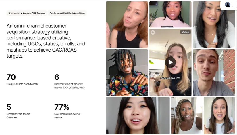inBeat case study showcasing an omni-channel customer acquisition strategy using UGC and performance creative to reduce CAC and improve ROAS for a DNA testing brand.