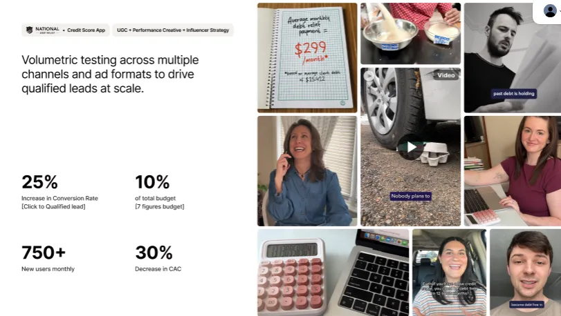 Case study by inBeat showing a multi-channel UGC campaign for a credit score app, achieving 25% increase in conversion rate, 750+ new users monthly, and 30% decrease in CAC using diverse ad creatives.